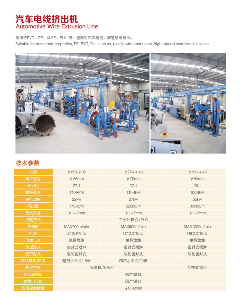 汽車電線擠出機