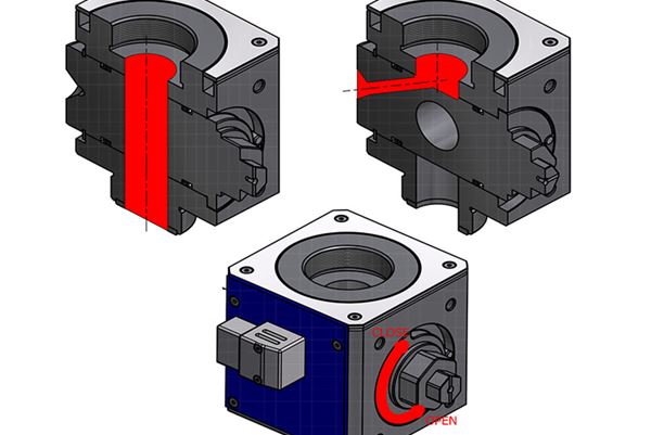 By-Pass Module 40/50