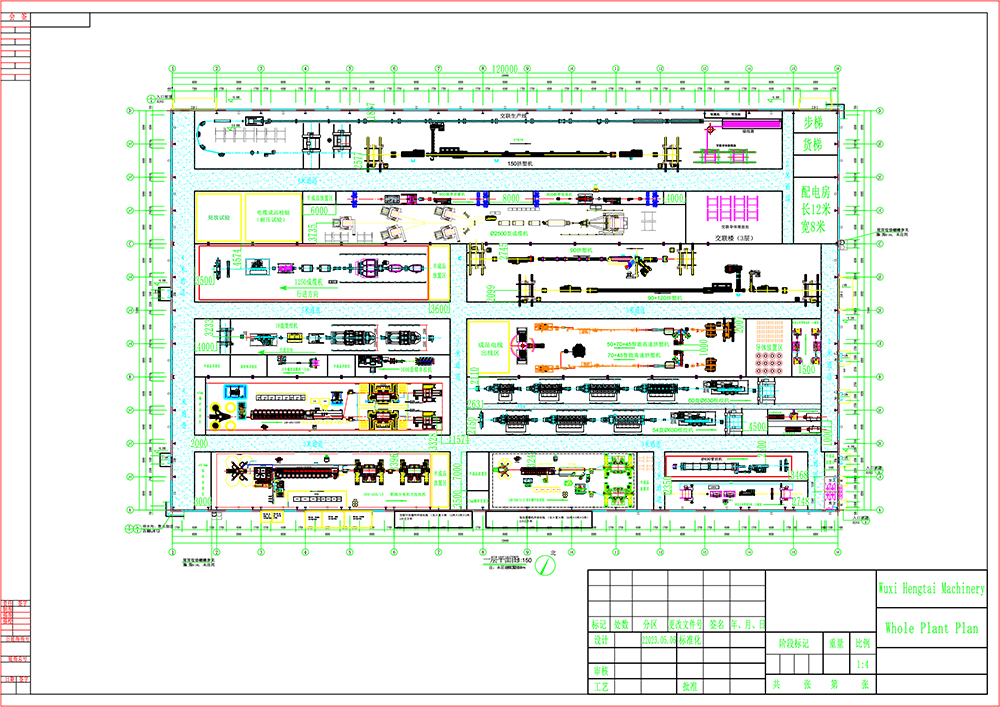 Cable-Factory Cable-Factory