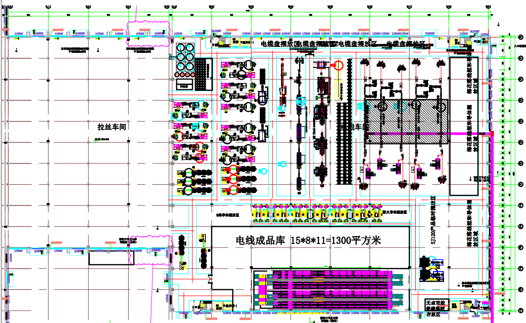 Cable-Production-Line